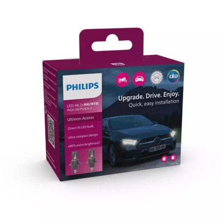 PHILIPS Λάμπες Σετ Led Ultinon Access 12V H4/H19 6000K 11342U2500CX (2 τεμ)