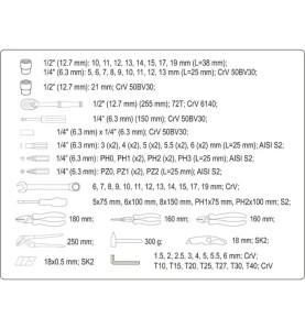 YATO YT-38951 Εργαλειοθήκη με 80 Εργαλεία