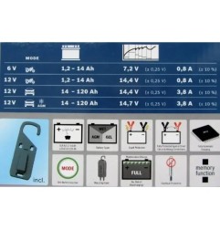 BOSCH Φορτιστής Μπαταρίας