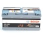 BOSCH Μπαταρία AGM 105AH/950A 0092S5A150