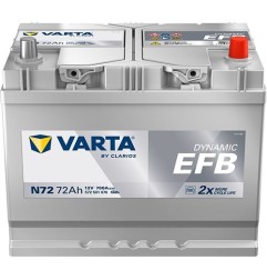 VARTA Μπαταρία N72 72AH/760A Dynamic EFB 260x173x225