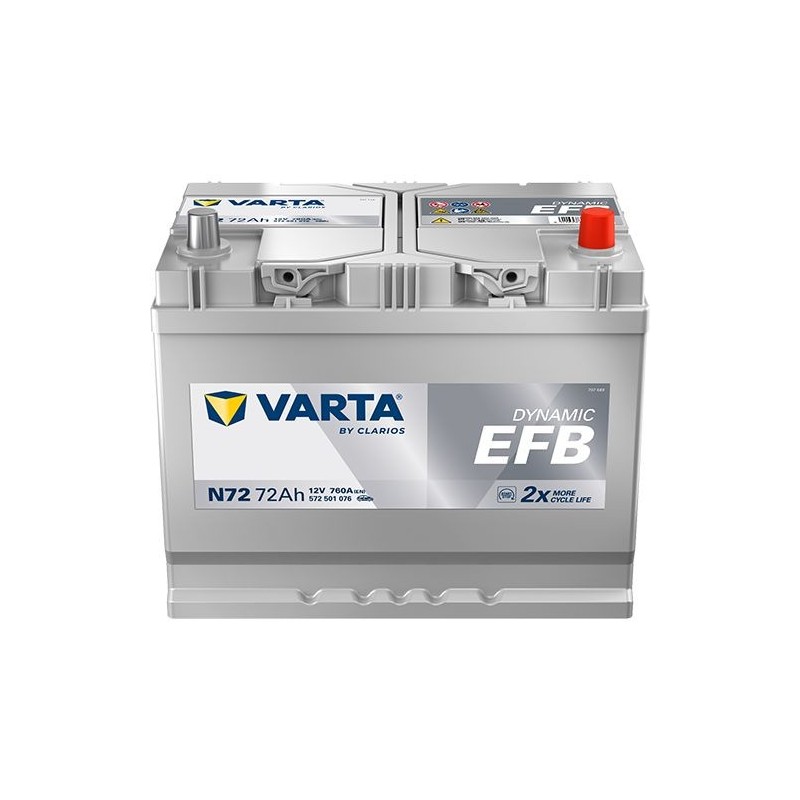 VARTA Μπαταρία N72 72AH/760A Dynamic EFB 260x173x225 VARTA Μπαταρία N72 72AH/760A Dynamic EFB 260x173x225