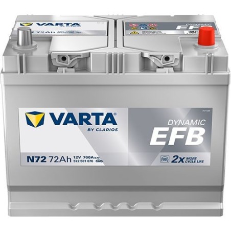 VARTA Μπαταρία N72 72AH/760A Dynamic EFB 260x173x225