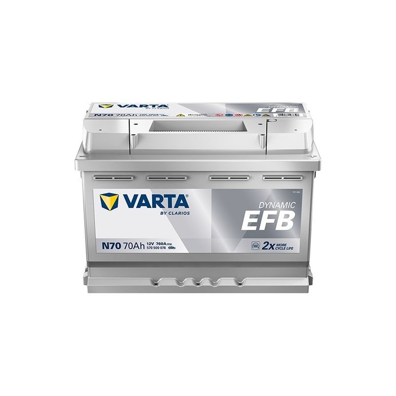 VARTA Μπαταρία N70 70AH/760A Dynamic EFB 278x175x190