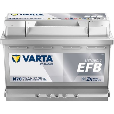 VARTA Μπαταρία N70 70AH/760A Dynamic EFB 278x175x190
