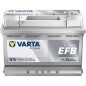 VARTA Μπαταρία N70 70AH/760A Dynamic EFB 278x175x190