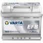 VARTA Μπαταρία N60 60AH/640A Dynamic EFB 242x175x190