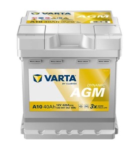 Μπαταρία εκκίνησης